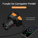 Holofote De Cabeça LED Super Brilhante Recarregável USB Com Sensor De presença À Prova D'água